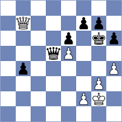 Wang - Benedetti (chess.com INT, 2024)