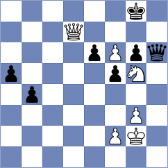 Kacic Karlin - Wikman (Eretria, 2005)