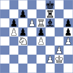 Santos Ruiz - Talibov (chess.com INT, 2023)