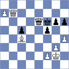 Kurtz - Colville (chess.com INT, 2024)