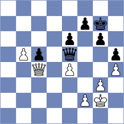 Bruedigam - Brueckner (chess.com INT, 2023)