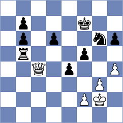 Goryachkina - Dragomirescu (chess.com INT, 2024)