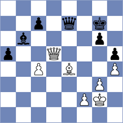 Deveci - Szente Varga (chess.com INT, 2025)