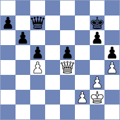 Altucher - Diaz Guerrero (chess.com INT, 2024)