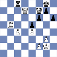 Silva Lucena - Gulecyuz (chess.com INT, 2022)