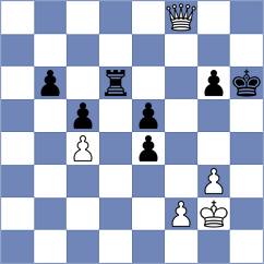 Neagu - Melamed (chess.com INT, 2024)