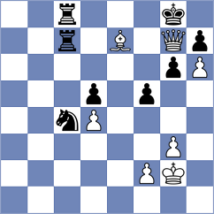 Matlakov - Maly (Chess.com INT, 2020)