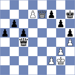 Martinez Reyes - Nezamyatin (chess.com INT, 2025)