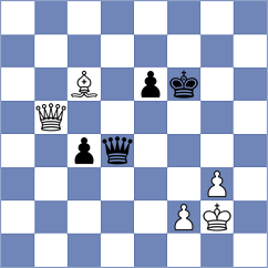 Farquhar - Nezamyatin (chess.com INT, 2024)