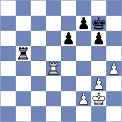 Sargsyan - Ponomariov (Budapest HUN, 2024)