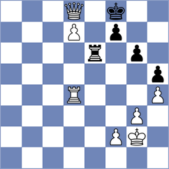 Hua - Belov (chess.com INT, 2023)
