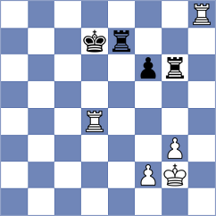Kaldarova - Injac (FIDE Online Arena INT, 2024)