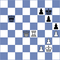 Meshkovs - Homiakova (chess.com INT, 2021)