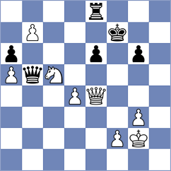 Paltrinieri - Gulkov (chess.com INT, 2025)