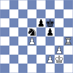 Ajay Krishna - Sahil (chess.com INT, 2022)