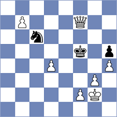 Agasiyev - Aigner (chess.com INT, 2024)