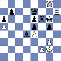 Ozates - Mirzanurov (chess.com INT, 2023)
