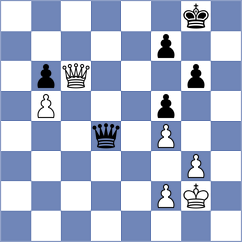 Topalov - Harika (chess.com INT, 2021)