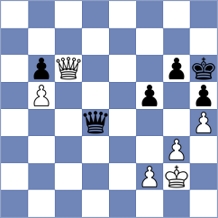 Timofeev - Galkin (chessassistantclub.com INT, 2004)