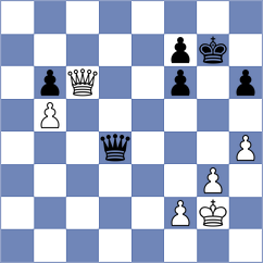 Yellamraju - Watson (Chess.com INT, 2020)