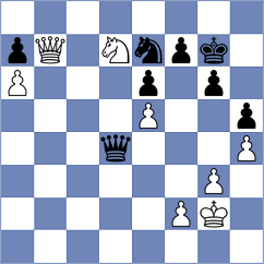 Yanev - Gasparyan (chess.com INT, 2025)