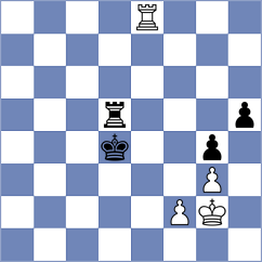 Robir - Schoewel (Playchess.com INT, 2004)