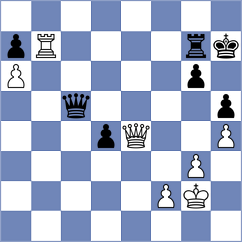 Aarav - Mihajlov (chess.com INT, 2023)