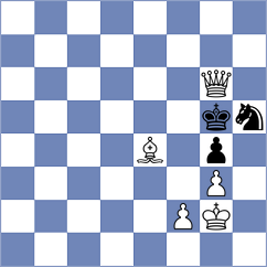 Mirzoev - Ozdemir (chess.com INT, 2021)