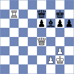 Zong - Willim (chess.com INT, 2025)