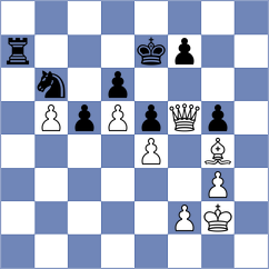 Mekhitarian - Gutierrez Olivares (chess.com INT, 2023)