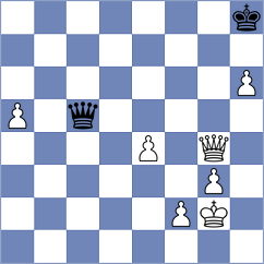 Mustafayev - Djordjevic (chess.com INT, 2023)