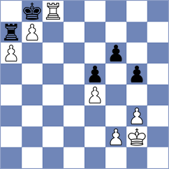 Meier - Shaik (chess.com INT, 2022)