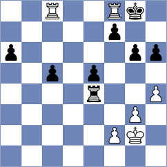 Li - Winkels (chess.com INT, 2024)