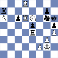 Atabayew - Sychev (Tashkent UZB, 2025)