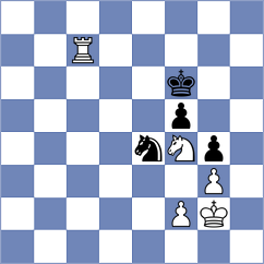 Levitskiy - Dimitrov (chess.com INT, 2024)