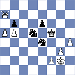 Makarian - Martinez Ramirez (chess.com INT, 2023)