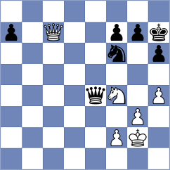 Harish - Danzer (chess.com INT, 2025)