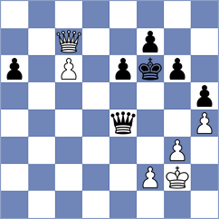 D'Arruda - Ang (chess.com INT, 2023)