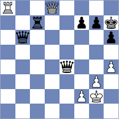 Jimenez Manzano - Lopez Andujar Ocana (Madrid, 2013)