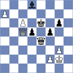 Ivanisevic - Dubov (Chess.com INT, 2020)
