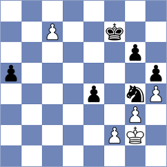 Usmanov - Shubin (chess.com INT, 2024)