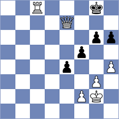 Shih - Aishath Alya (Chess.com INT, 2020)