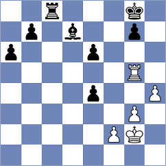 Ramsdal - Mullodzhanov (chess.com INT, 2024)