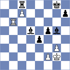 Mika - Aradhya (chess.com INT, 2023)