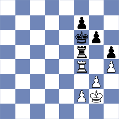 Gokerkan - Wartiovaara (chess.com INT, 2025)