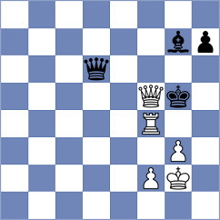 Mendonca - Chekletsov (chess.com INT, 2025)