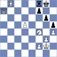 Stribuk - Postnikov (chess.com INT, 2023)