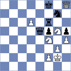 Tsydypov - Caruana (chess.com INT, 2025)