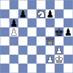 Vokhidov - Cherniaiev (chess.com INT, 2025)