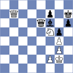 Ragger - Ajay (chess.com INT, 2025)